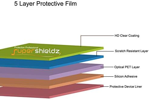 Supershieldz dizajniran za TCL A2x & nbsp; zaštitnik ekrana, čisti štit visoke definicije