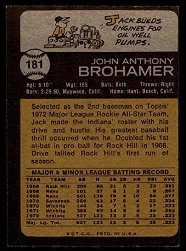 1973. Popis 181 Jack Brohamer Cleveland Indijanci Dean's Cards 5 - Ex Indijanci
