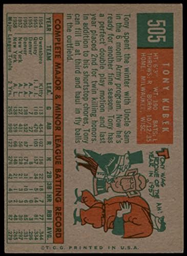 1959 Topps # 505 Tony Kubek New York Yankees Dean's Cards 5 - Ex Yankees