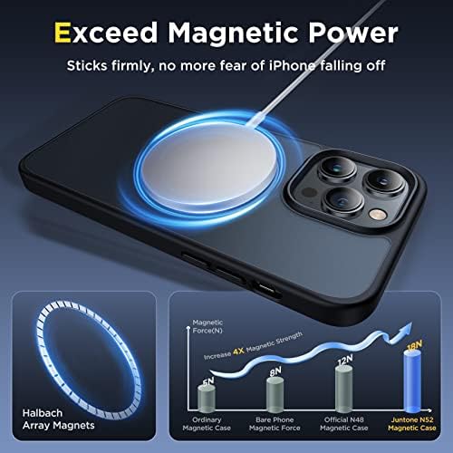 Juntone za iPhone 14 Pro Max Case sa magnetskim prstenom od 360 ° [kompatibilan sa magsafe] [Nevidljiv Kickstand]