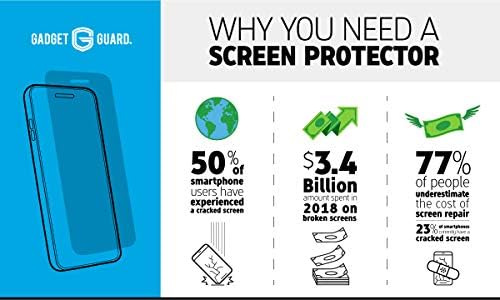 Zaštita ekrana od kaljenog stakla Gadget Guard, odgovara iPhoneu 12 i iPhoneu 12 Pro, najbolja zaštita od