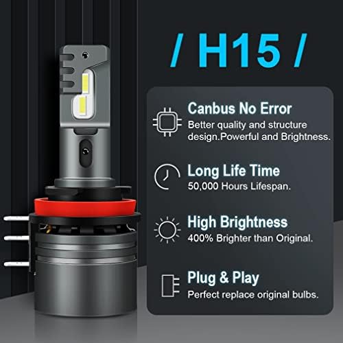 2pcs H15 LED kanal Dnevne svjetla Car Forewlight žarulje 12000LM DRLS za Mazda / BMW / Mercedes GLK / A180