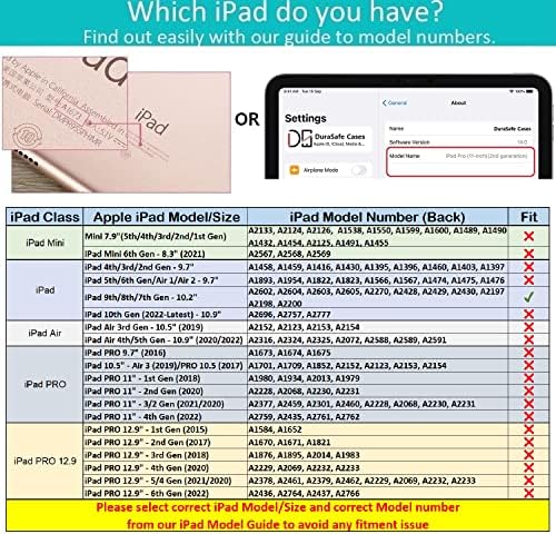 iPad 10.2. 8. 7. generacijski slučaj A2602 MK2K3ll / A2604 MK2N3ll / A2603 MK2N3L / A A2603 A2605 MK6A3L