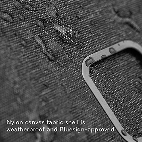 Peak Design Mobile Svakodnevna futrola iPhone 14 Pro - Drveni ugljen siv