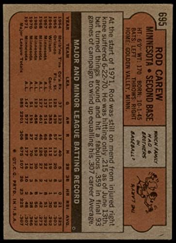 1972. TOPPS 695 Rafena šipke Minnesota Twins VG / EX blizanci